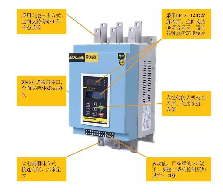 電機(jī)軟啟動(dòng)器