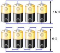 多個(gè)mos管并聯(lián)驅(qū)動(dòng)