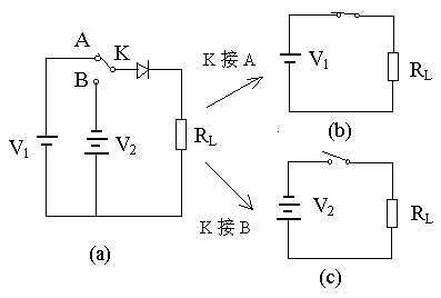二極管開關作用，二極管反向恢復時間