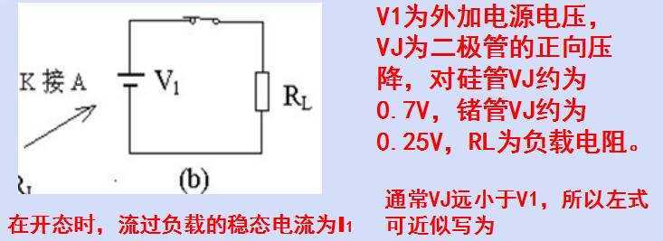 二極管開關作用，二極管反向恢復時間