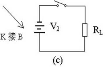 二極管開關作用，二極管反向恢復時間