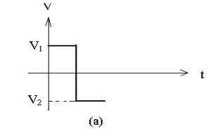 二極管開關作用，二極管反向恢復時間