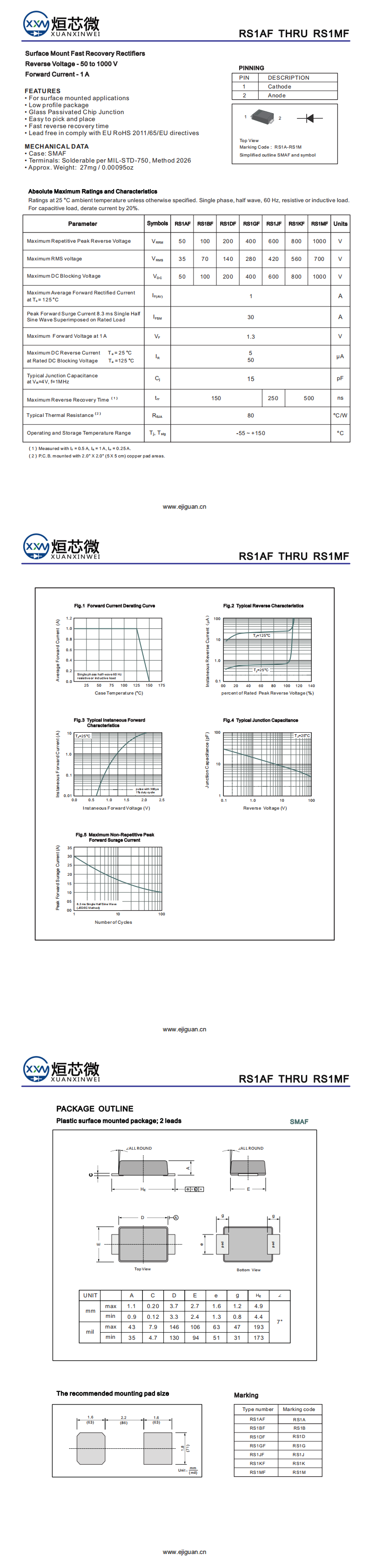 RS1AF快恢復二極管