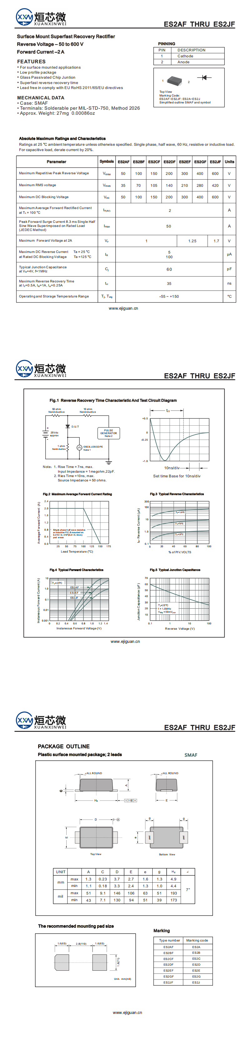 ES2DF超快恢復二極管