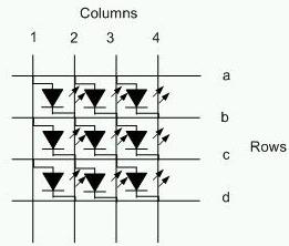OLED驅(qū)動電源