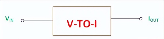 電壓電流轉換電路